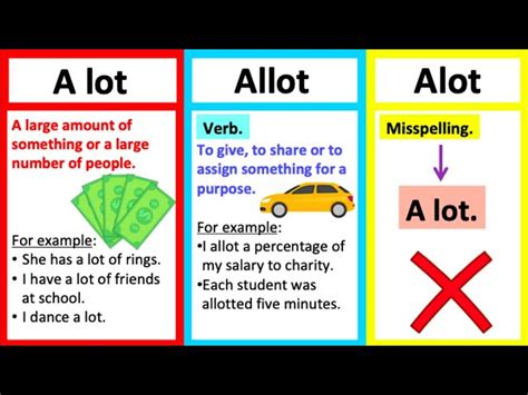 'A Lot' and 'Allot' and (Not) 'Alot': What's The .